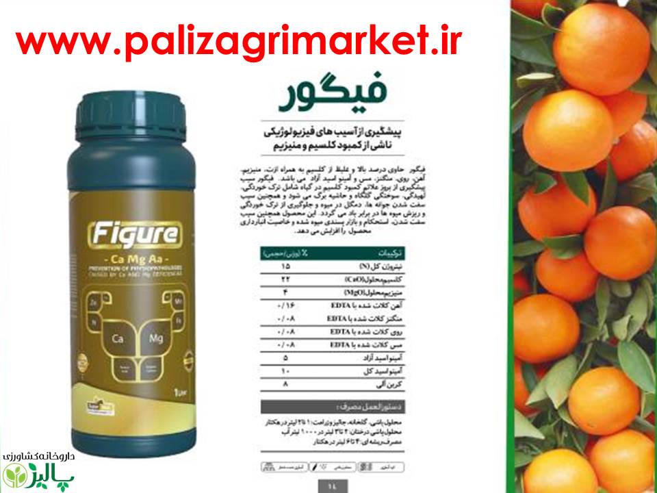 کود فیگور سوپرمکس ( Figure ) - Image 4